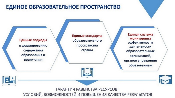 Слайд-5